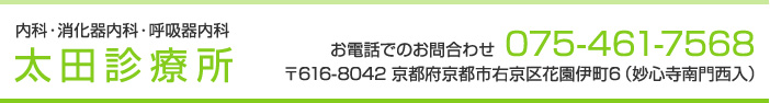 お電話でのお問合わせ 075-461-7568